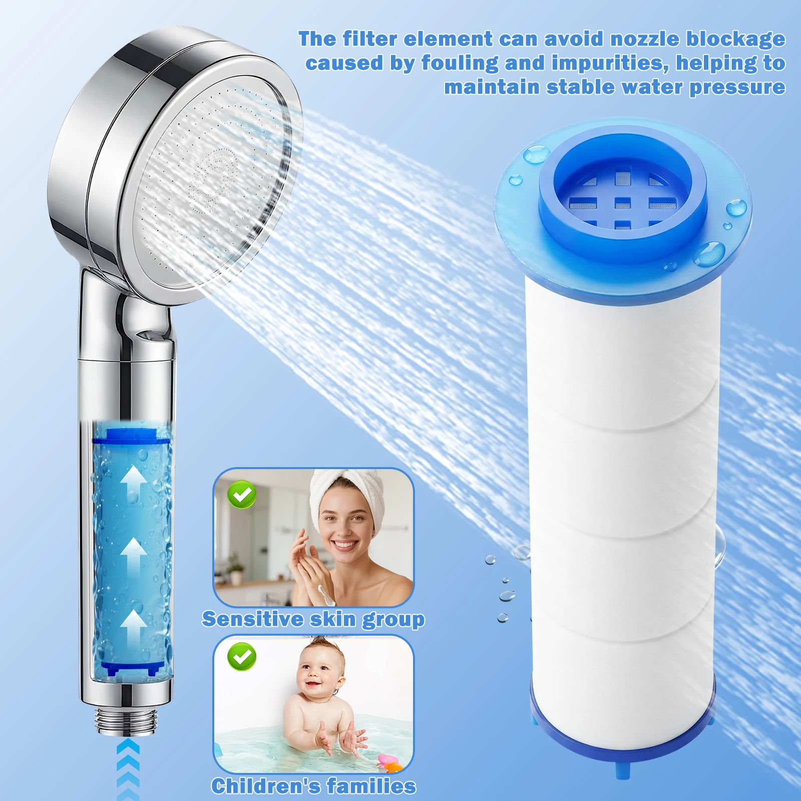 Filtro de algodão PP para chuv - Shower Valve Cartridge avaliação e preço